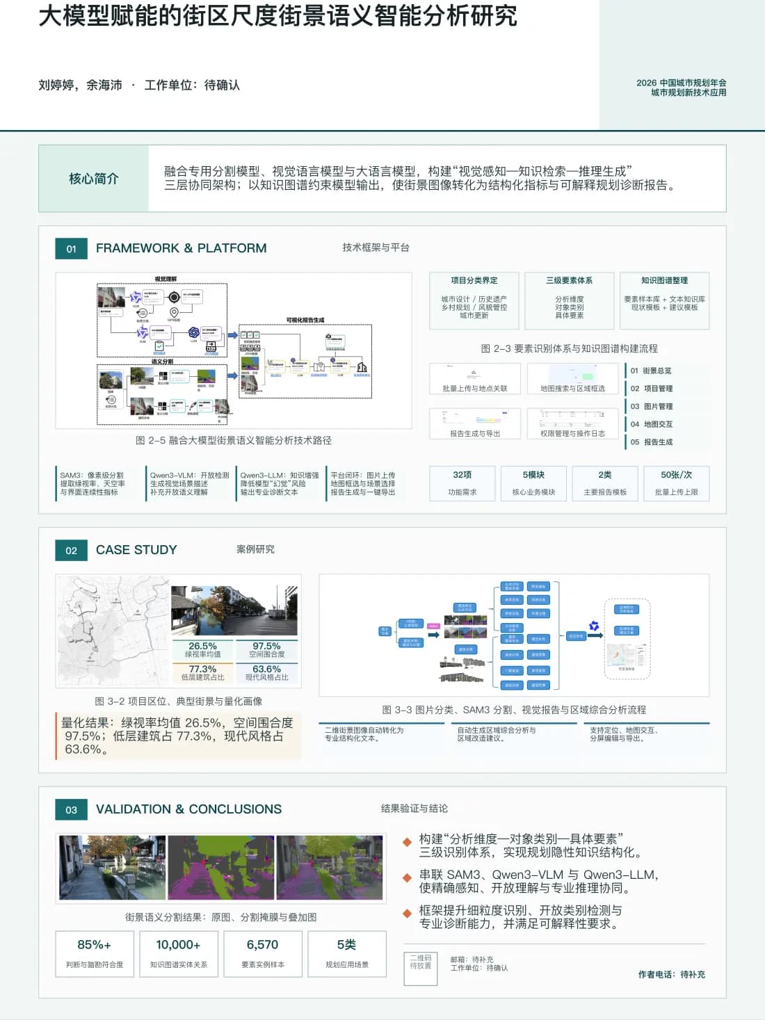 大模型赋能的街区尺度街景语义智能分析研究学术墙报